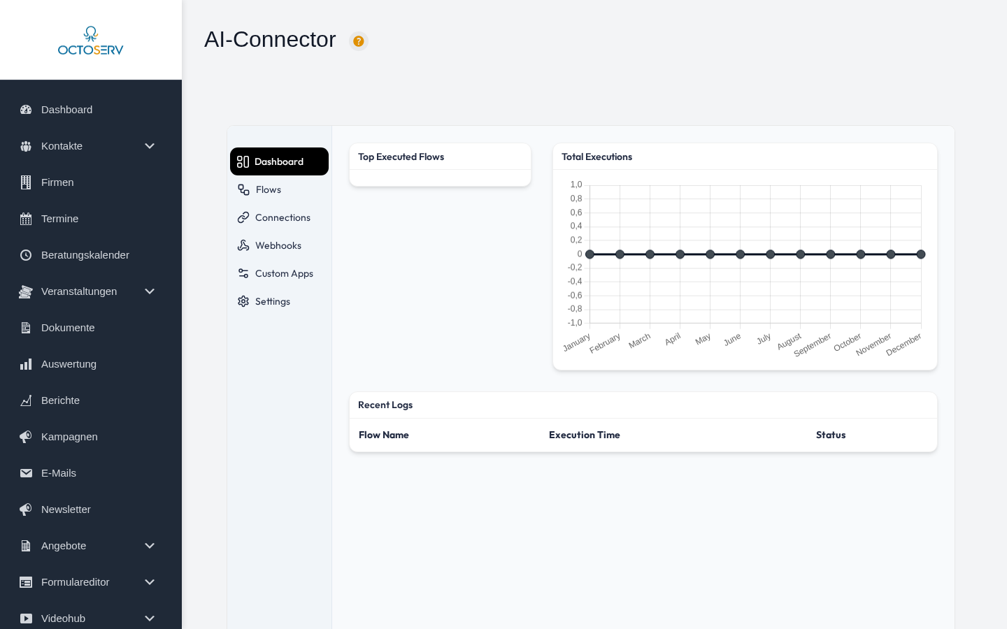 AI-Connector Dashboard mit Flows und Ausfuehrungsstatistik