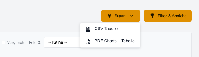 Export-Men&uuml; mit CSV Tabelle und PDF Charts + Tabelle