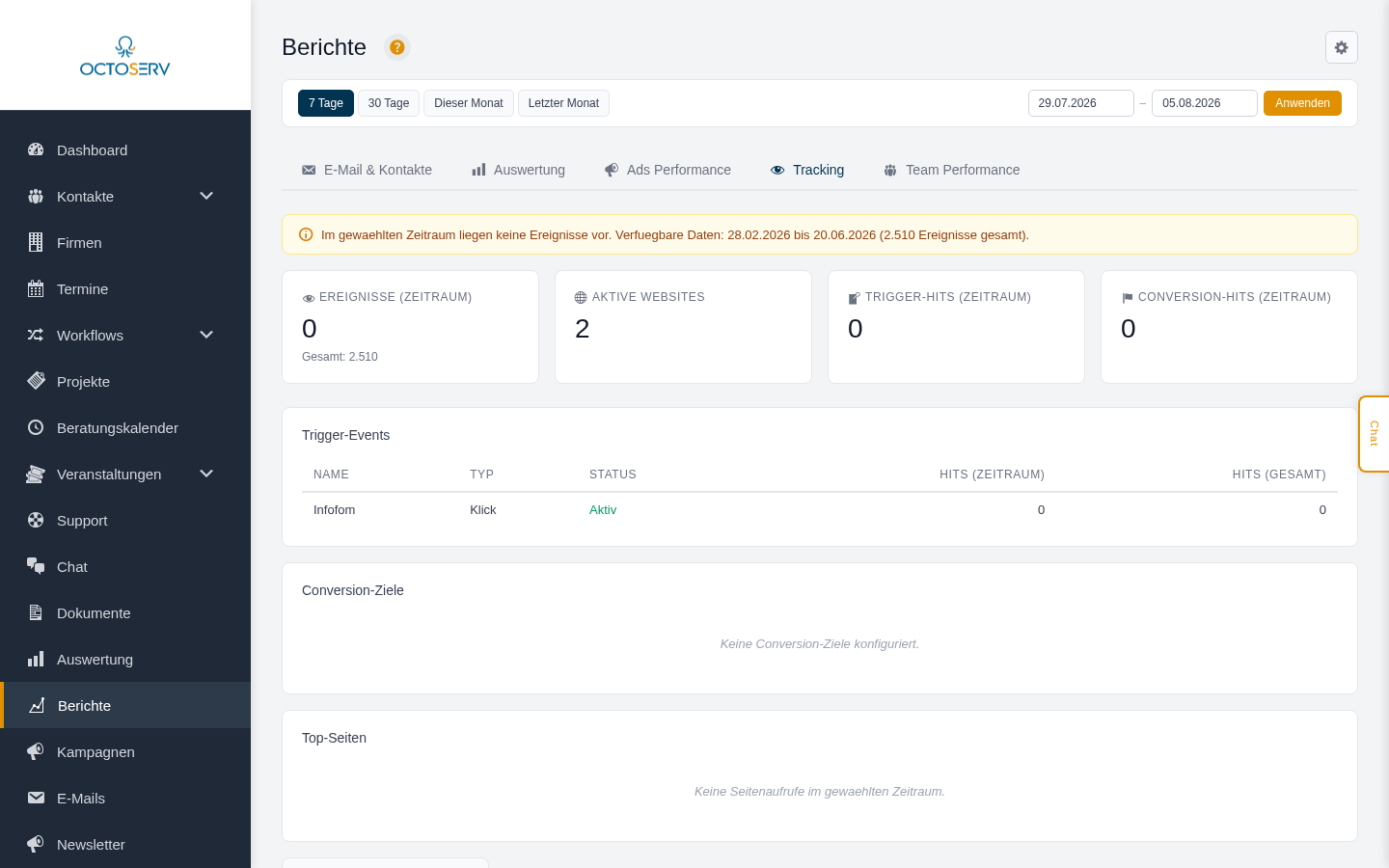 Tab Tracking mit Event-Statistiken und Trigger-Tabelle