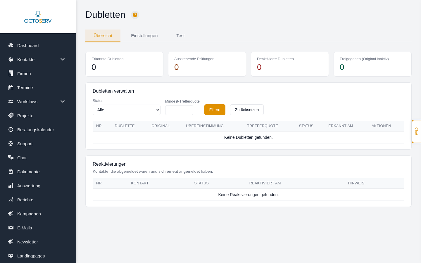 &Uuml;bersicht mit Kennzahlen, Filter und der Liste erkannter Dubletten