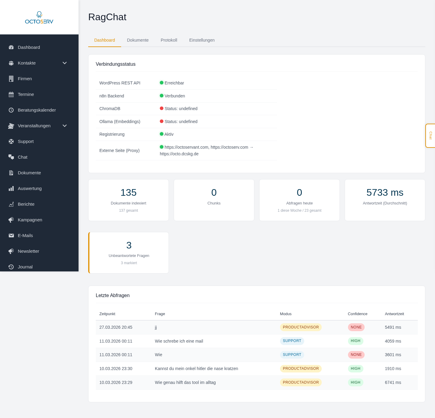 RagChat Dashboard
