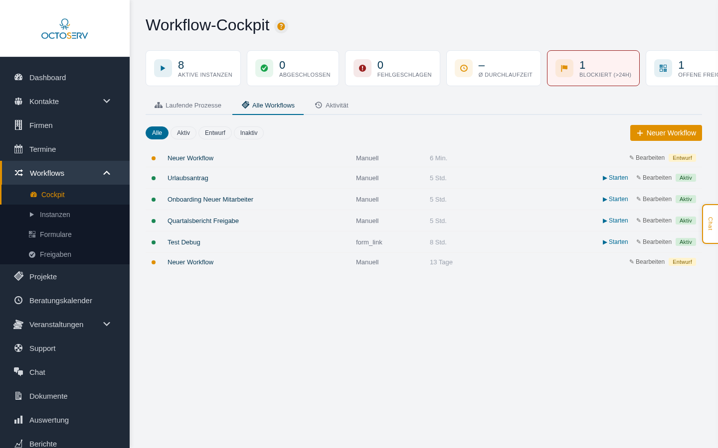 Alle Workflows Tab